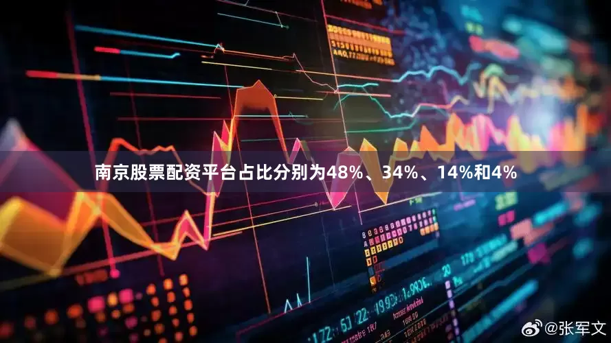 南京股票配资平台占比分别为48%、34%、14%和4%